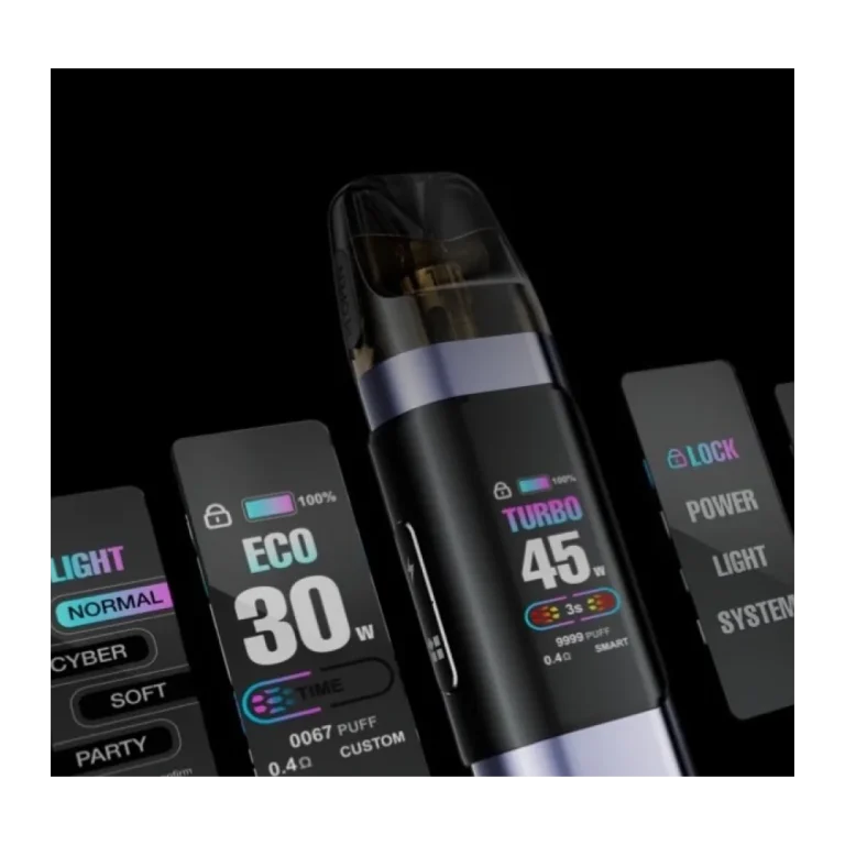 This device wholesale – view 3