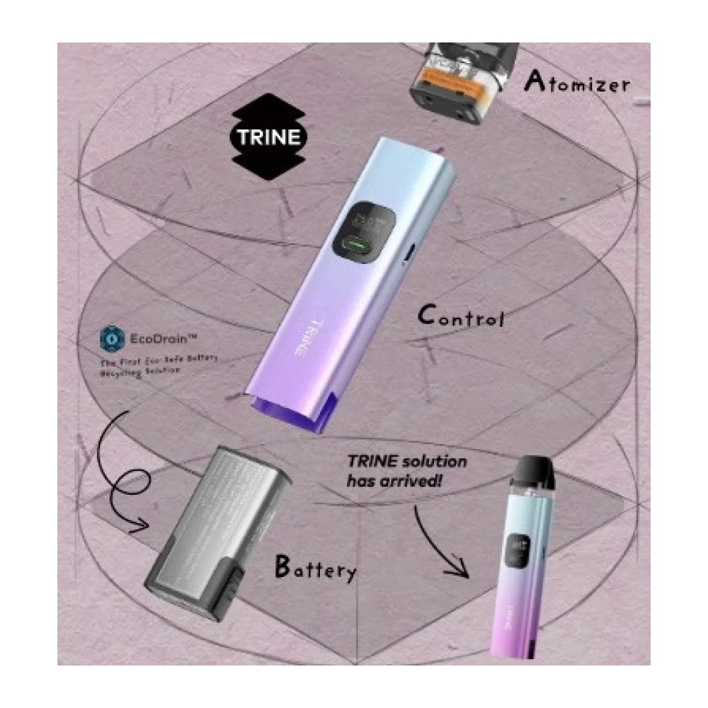 Innokin Trine Pod Kit wholesale – buy in bulk from Euro Vapes Germany